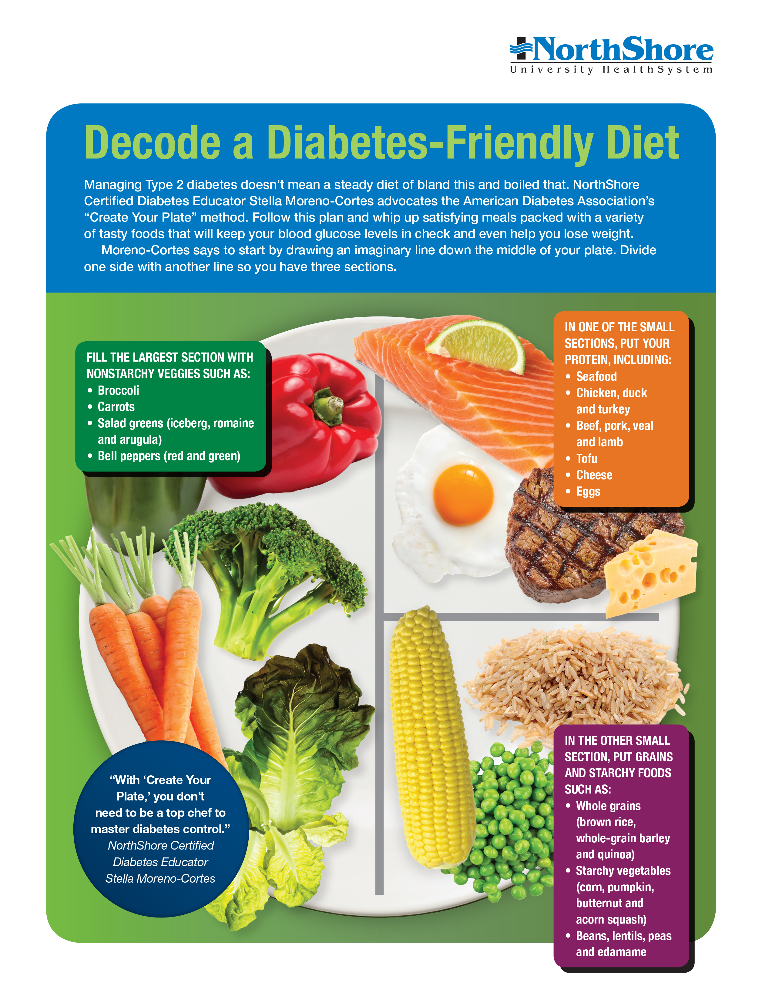 Diabetes-friendly foods